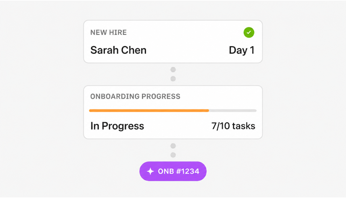 Homepage Platform - Progress Tracking - AI UK